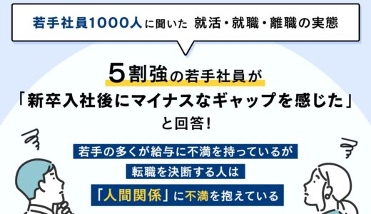 【調査レポート】早期離職の原因は理想と入社後のギャップ？若手社員1000人に聞いた就活・就職・離職に関する調査