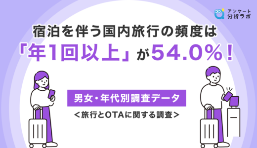 国内旅行の頻度は「年1回以上」が54.0%！男女・年代別調査データ