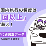 日帰り旅行の頻度は「年1回以上」が半数超え！男女・年代別調査データ_サムネイル