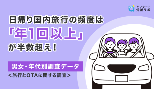 日帰り旅行の頻度は「年1回以上」が半数超え！男女・年代別調査データ